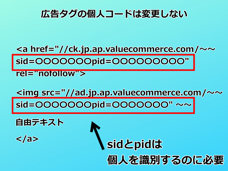 バリューコマースの広告の貼り方8